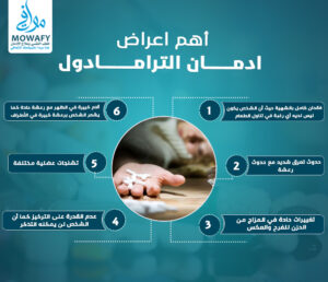 اهم اعراض ادمان الترامادول